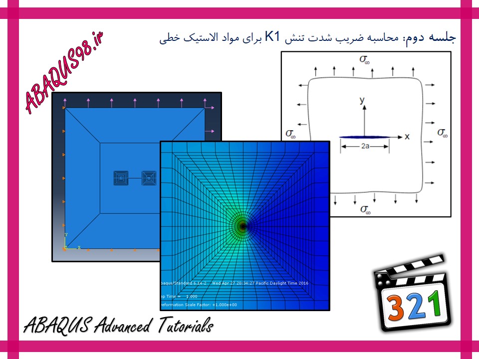 آموزش پیشرفته abaqus - محاسبه ضریب شدت تنش K1 برای مواد الاستیک خطی آموزش پیشرفته abaqus - محاسبه ضریب شدت تنش K1 برای مواد الاستیک خطی