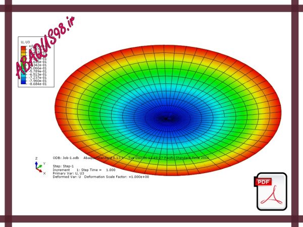 Slide19 600x450 - فایل آموزشی نوزدهم: تحلیل خمش یک ورق دایروی در آباکوس (Plate Bending)