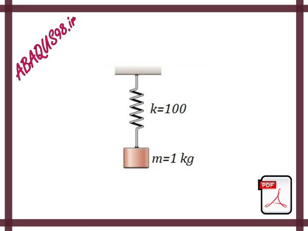 Slide68 600x450 - فایل آموزشی شصت و هشتم: بررسی ارتعاشات آزاد سیستم جرم و فنر با یک درجه آزادی