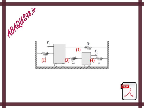 فایل آموزشی شصت و نهم: تحلیل عددی سیستم جرم و فنر با دو درجه آزادی